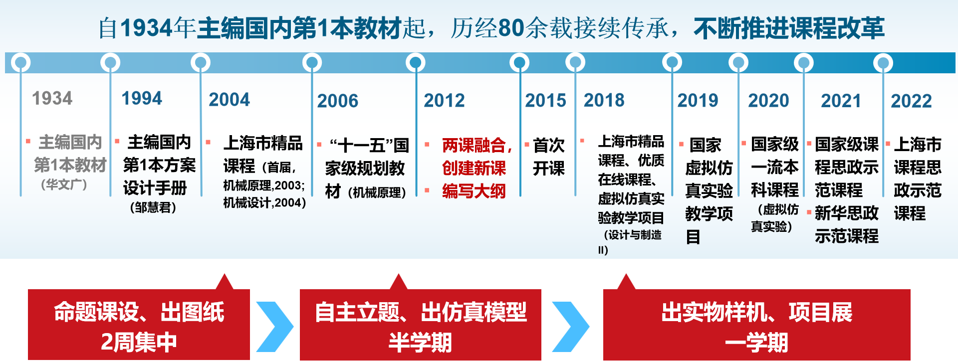 1673067388963842.png image.png