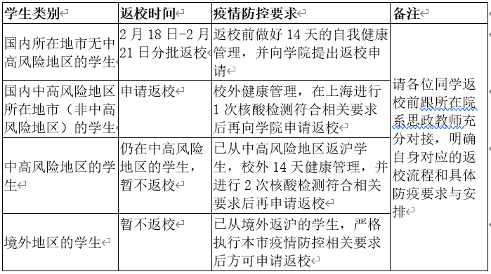 1613551990222619.png image.png