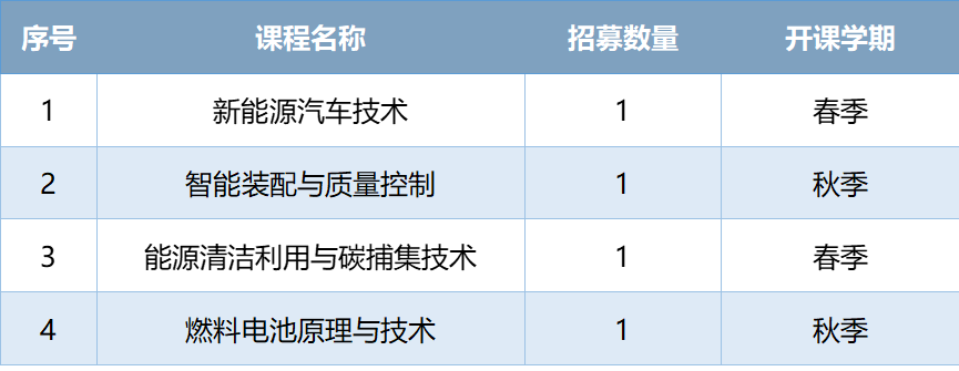 1697437386258370.png 1697437386258370.png