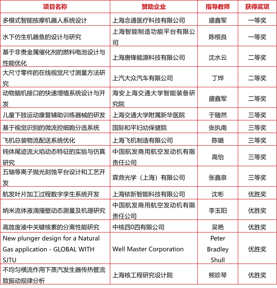 1733727379761874.png 20210531182237.png