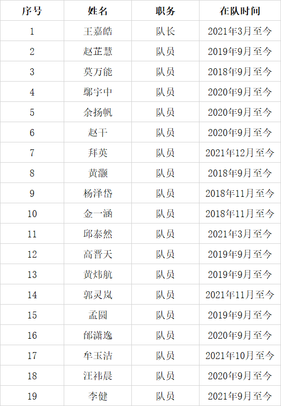 1646928159548835.jpg 1646928005(1).jpg