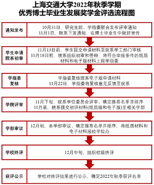 1667303276437389.png image.png