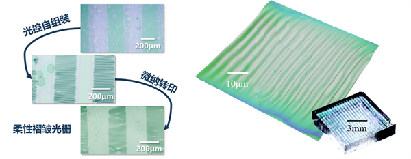 1692703190531750.png 图2_项目简介.png