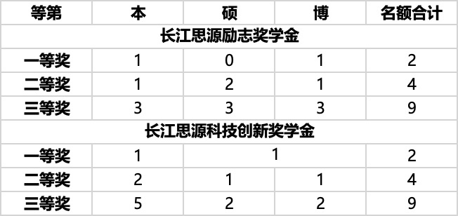 1696834972748368.jpg 微信图片_20231009150251.jpg