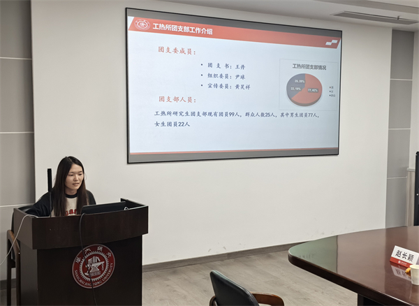 1698671861579417.jpg 图4 党团管理工作介绍.jpg