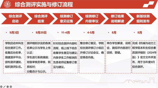 1725785685232169.png 图片2.png