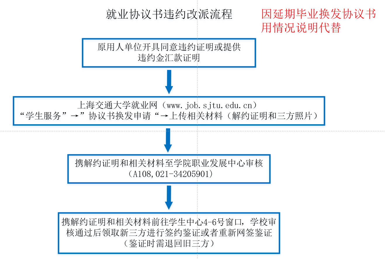 1729681804244428.png image.png