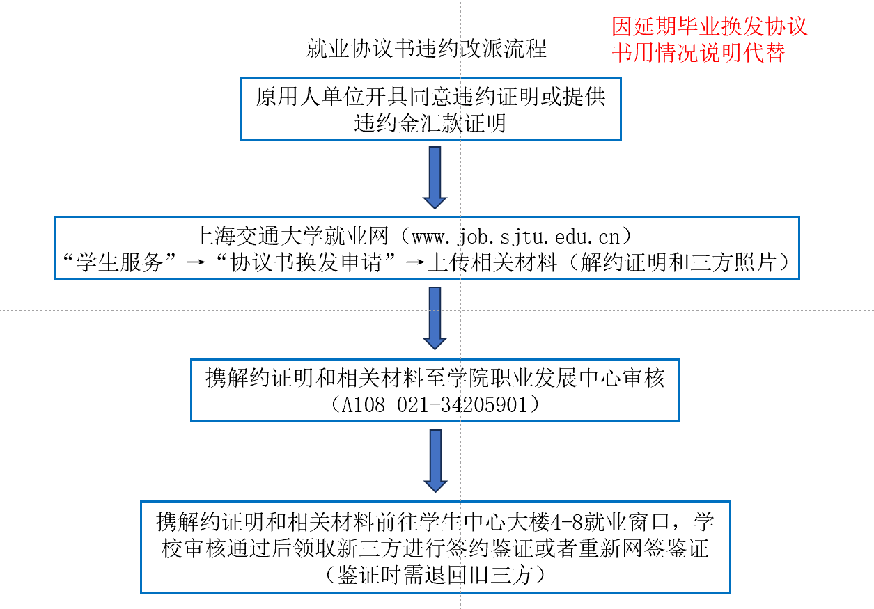 1730858217193235.png 1730858217193235.png